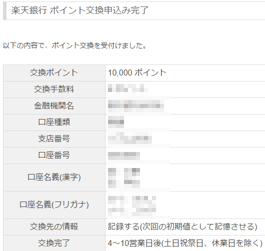 ライフメディア楽天銀行ポイント交換完了