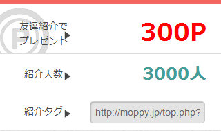 モッピー3000人