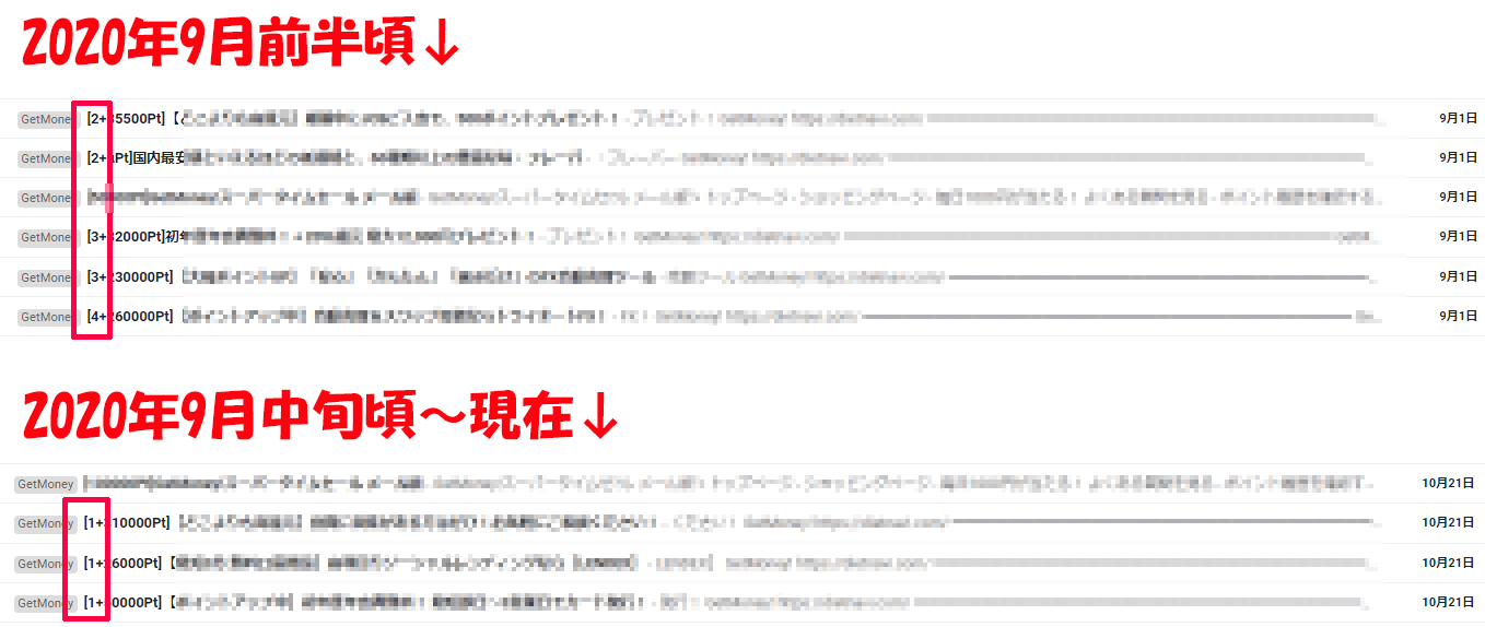 クリックポイント減少