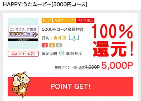 100％還元