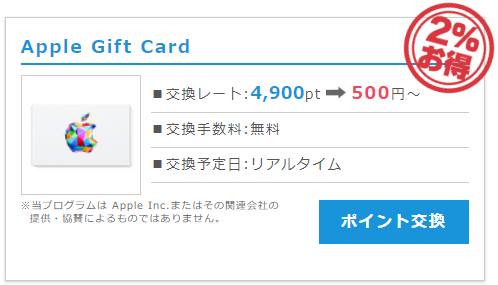 ポイントインカム✕App Gift Card