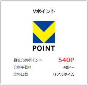 moppyvpoint