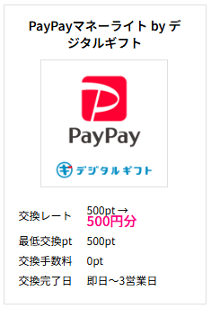 デジタルギフトPayPay