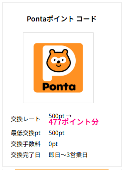 Pontaポイント