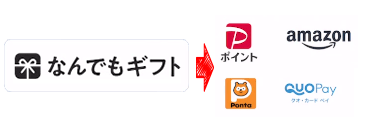 nandemokoukan