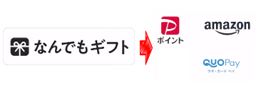 ビーンズ300円交換先画像