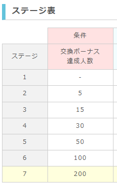 tomoshousuteji