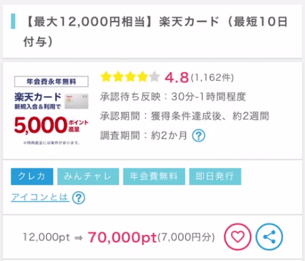 incomekougakuanken