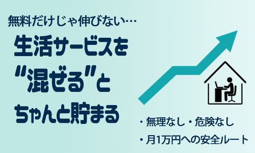 モッピー生活サービスを混ぜる