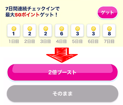 おぢポ ログインポイント