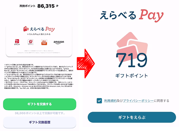 ポイタップレート