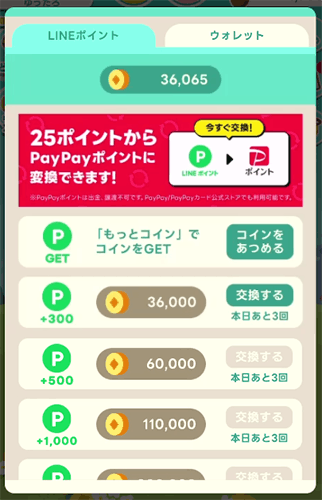 チョッキンズ36000ポイント