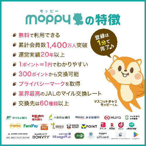 モッピーの特徴