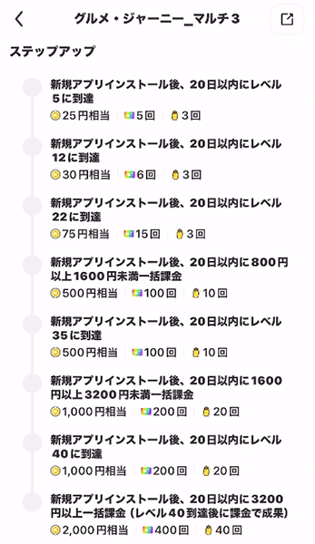 最大〇円相当の内訳を確認する